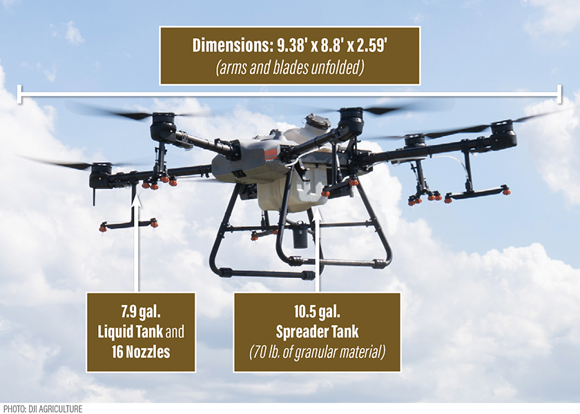 How Many Gallons Does A Drone Sprayer Hold